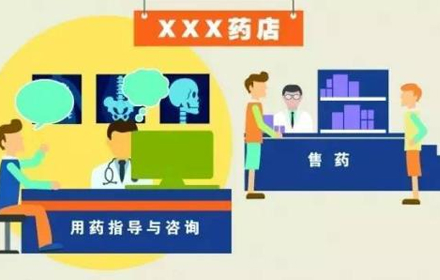 连锁药店选址要考虑哪些因素？四大因素决定药店选址