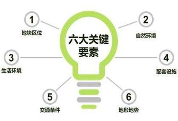 铺先生:开店思路着重考虑三大方面,不愁找不到