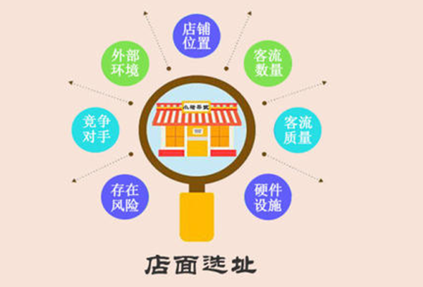 餐饮店铺选址7个技巧，让您在选址道路不迷茫