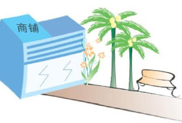 餐饮店铺选址7个技巧,让您在选址道路不迷茫